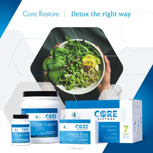 Core Restore 7-Day Kit